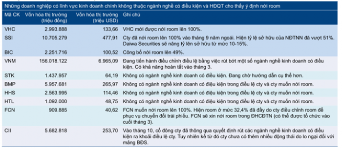 Nguồn HSC