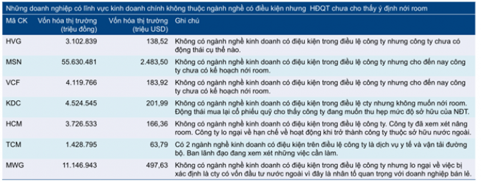 Nguồn HSC