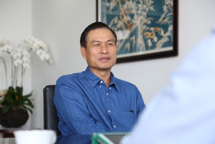 nguyen ba duong