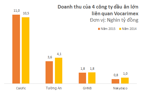 tuong an 2