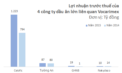 tuong an 2x