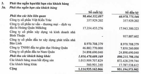 Hoang Quan 3