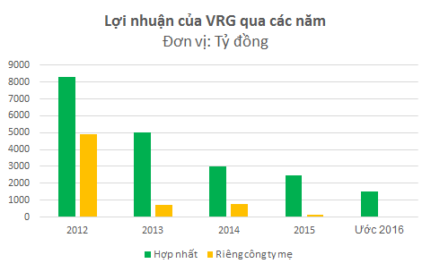 RFC 1
