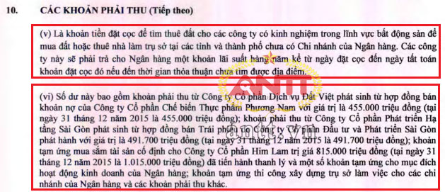 Những khoản phải thu nghìn tỷ liên quan đến bất động sản của LPB. Nguồn: BCTC soát xét bán niên 2016 LPB