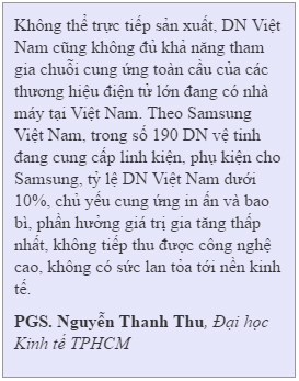 box nguyen thanh thu