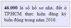 46000 hs nha dat