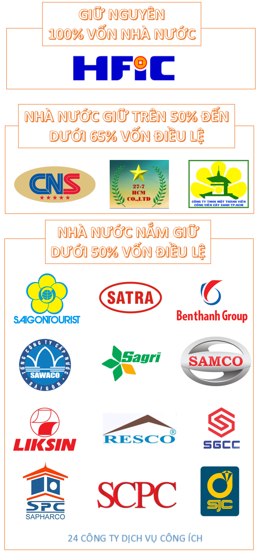 hcmc-logo